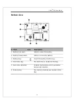 Предварительный просмотр 25 страницы Gigabyte G-MAX N601 User Manual