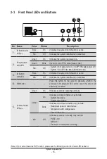 Preview for 18 page of Gigabyte G152-Z12 User Manual