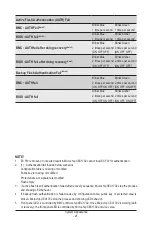 Preview for 21 page of Gigabyte G152-Z12 User Manual