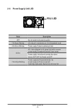 Preview for 23 page of Gigabyte G152-Z12 User Manual