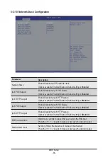 Preview for 68 page of Gigabyte G152-Z12 User Manual