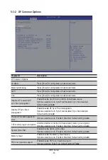 Preview for 87 page of Gigabyte G152-Z12 User Manual