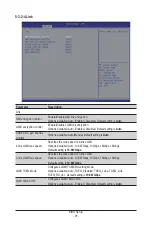 Preview for 91 page of Gigabyte G152-Z12 User Manual