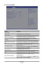 Preview for 98 page of Gigabyte G152-Z12 User Manual