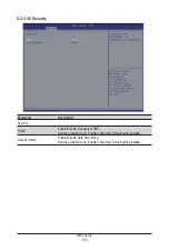 Preview for 100 page of Gigabyte G152-Z12 User Manual