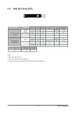 Preview for 17 page of Gigabyte G182-C20 User Manual