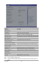 Preview for 42 page of Gigabyte G182-C20 User Manual