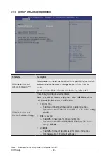 Preview for 50 page of Gigabyte G182-C20 User Manual