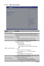 Preview for 71 page of Gigabyte G182-C20 User Manual