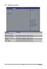 Предварительный просмотр 95 страницы Gigabyte G221-Z30 User Manual