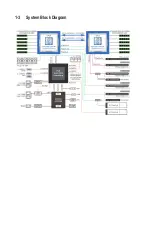 Preview for 16 page of Gigabyte G241-G40 User Manual