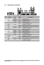 Preview for 20 page of Gigabyte G241-G40 User Manual