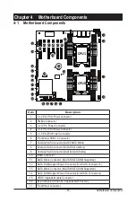 Preview for 45 page of Gigabyte G241-G40 User Manual