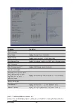 Preview for 52 page of Gigabyte G241-G40 User Manual