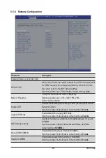 Preview for 80 page of Gigabyte G241-G40 User Manual