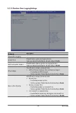 Preview for 90 page of Gigabyte G241-G40 User Manual