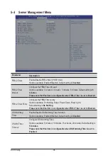 Preview for 94 page of Gigabyte G241-G40 User Manual