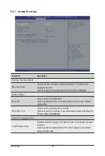 Preview for 96 page of Gigabyte G241-G40 User Manual