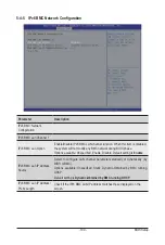 Preview for 100 page of Gigabyte G241-G40 User Manual