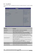 Preview for 102 page of Gigabyte G241-G40 User Manual