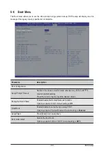 Preview for 104 page of Gigabyte G241-G40 User Manual