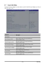 Preview for 109 page of Gigabyte G241-G40 User Manual