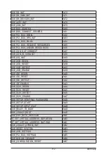 Preview for 112 page of Gigabyte G241-G40 User Manual