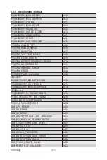 Preview for 113 page of Gigabyte G241-G40 User Manual