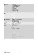 Preview for 12 page of Gigabyte G242-P31 User Manual