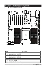 Preview for 51 page of Gigabyte G242-P33 User Manual