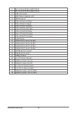 Preview for 52 page of Gigabyte G242-P33 User Manual