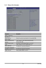 Preview for 85 page of Gigabyte G242-P33 User Manual