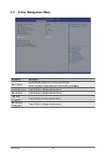 Preview for 90 page of Gigabyte G242-P33 User Manual