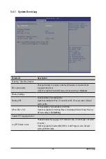 Preview for 91 page of Gigabyte G242-P33 User Manual