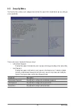 Preview for 95 page of Gigabyte G242-P33 User Manual