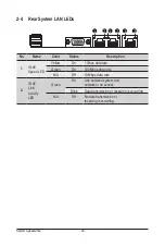 Preview for 20 page of Gigabyte G242-Z10 Service Manual