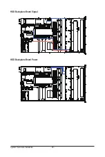 Preview for 40 page of Gigabyte G242-Z10 Service Manual