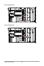 Preview for 46 page of Gigabyte G242-Z10 Service Manual