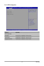 Preview for 73 page of Gigabyte G242-Z10 Service Manual