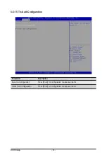 Preview for 74 page of Gigabyte G242-Z10 Service Manual