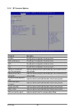 Preview for 86 page of Gigabyte G242-Z10 Service Manual