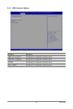 Preview for 87 page of Gigabyte G242-Z10 Service Manual