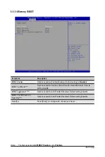 Preview for 91 page of Gigabyte G242-Z10 Service Manual