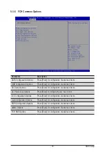 Preview for 93 page of Gigabyte G242-Z10 Service Manual