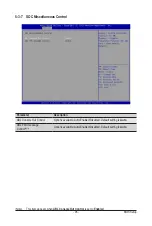 Preview for 95 page of Gigabyte G242-Z10 Service Manual