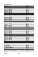 Preview for 116 page of Gigabyte G242-Z10 Service Manual