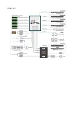 Preview for 16 page of Gigabyte G242-Z10 User Manual