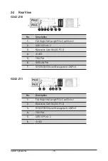 Preview for 18 page of Gigabyte G242-Z10 User Manual