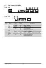 Preview for 20 page of Gigabyte G242-Z10 User Manual