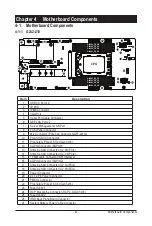 Preview for 47 page of Gigabyte G242-Z10 User Manual